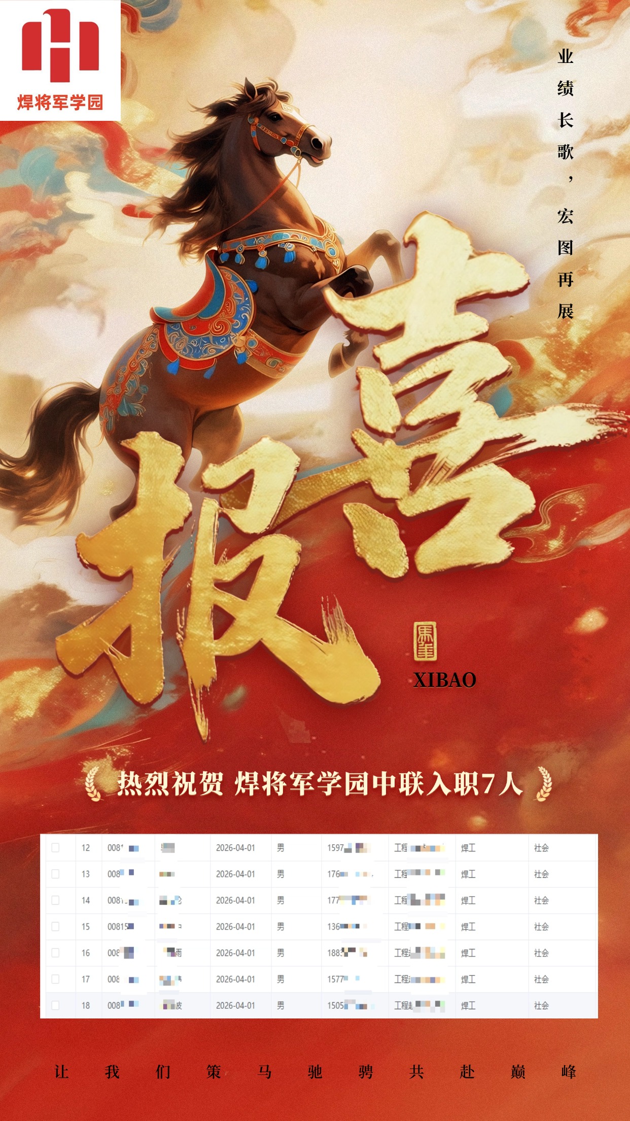 喜报3 上传.jpg 喜报3 上传.jpg